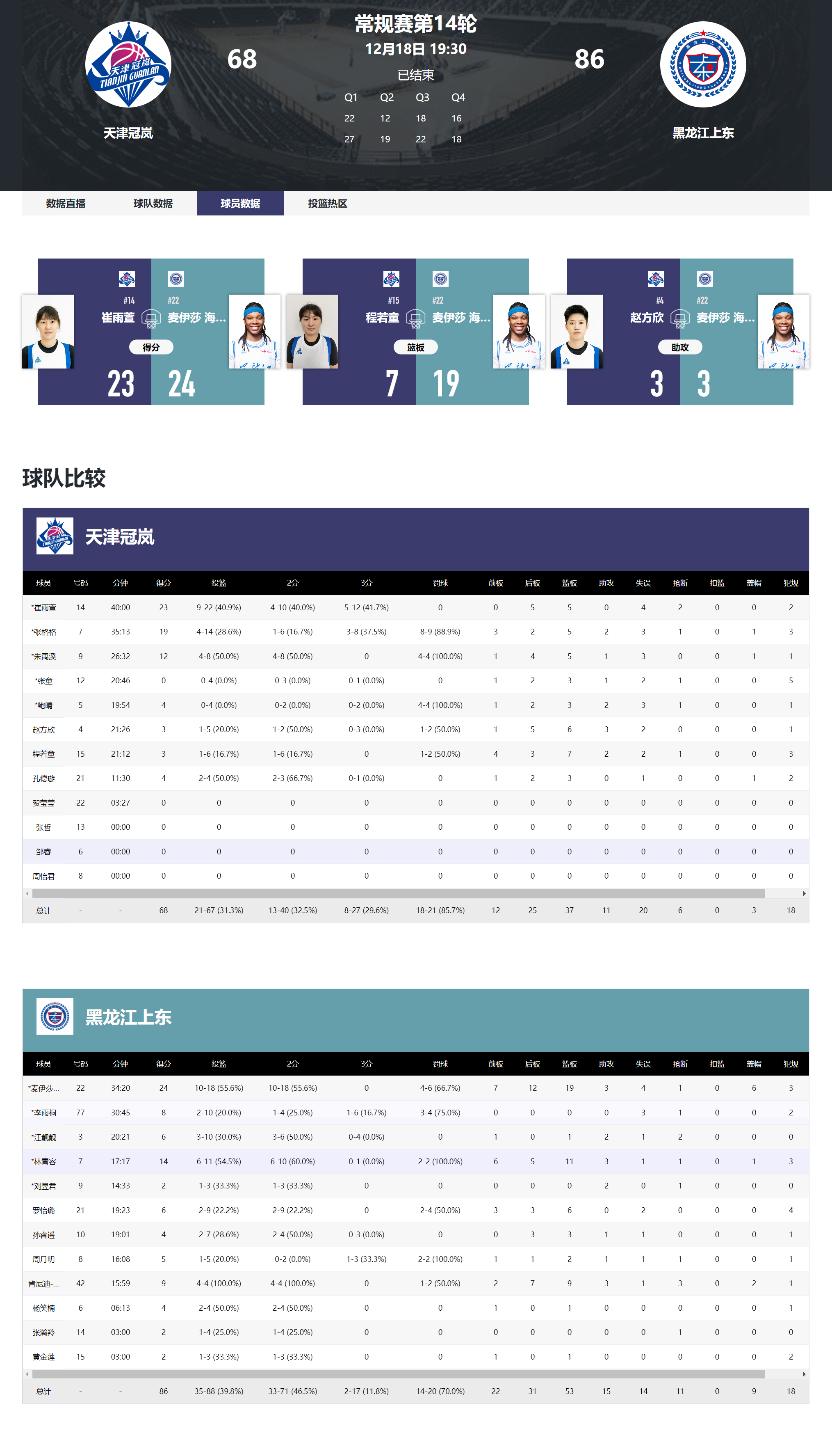 hth官网CBA常规赛赛程吃紧，塞维利亚集结日篮板制胜，管理层满意，医务组通报恢复的简单介绍